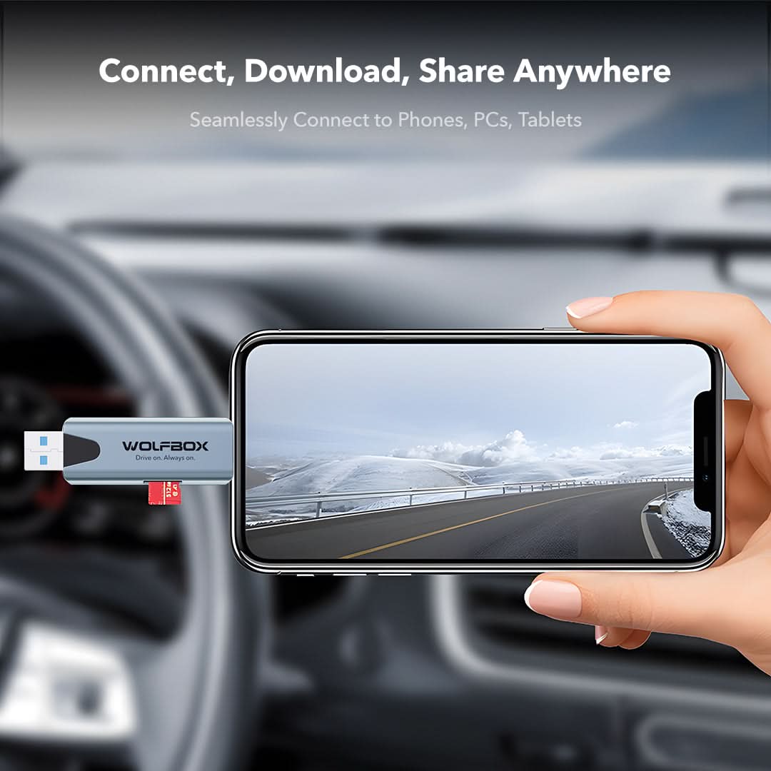 WOLFBOX 2-in-1 Card Reader with USB-C&USB-A Interface Accessory WOLFBOX