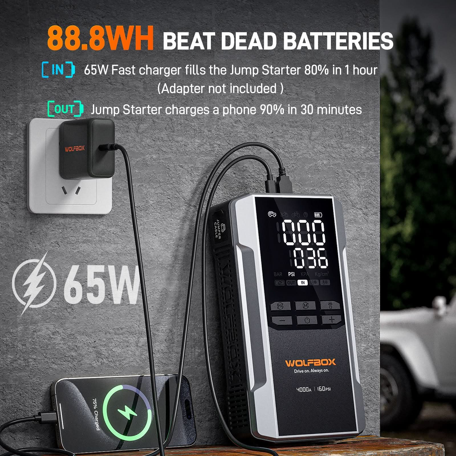 Jump Starter with Air Compressor 4-in-1 | Wolfbox MegaVolt 24Air - WOLFBOX