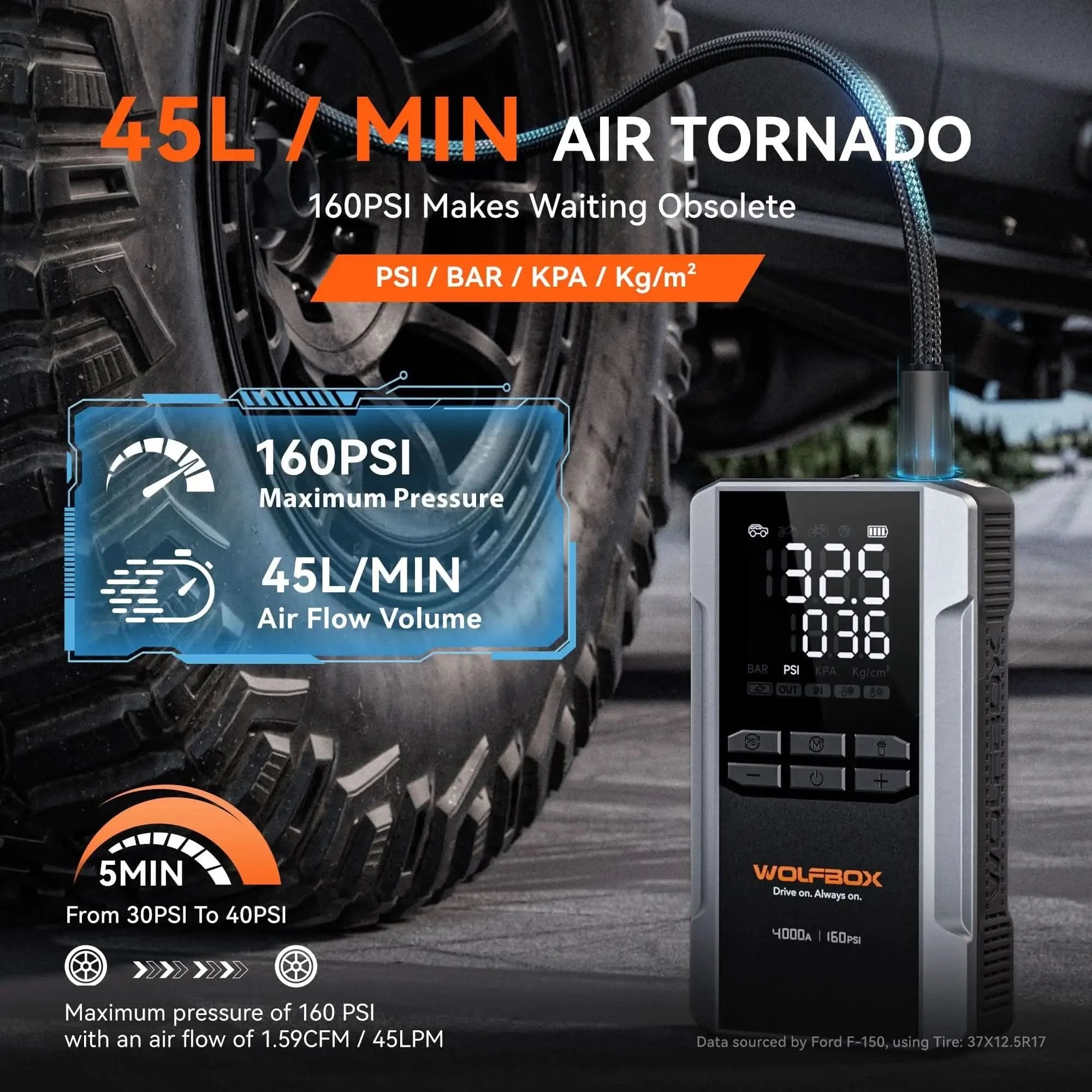 4-in-1 Jump Starter with Air Compressor | Exclusive 42-Month Warranty– Wolfbox MegaVolt 24Air - WOLFBOX