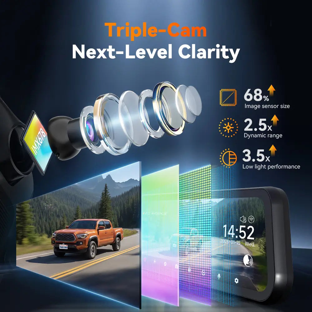 WOLFOX G900TPB Clear Triple Camera Setup