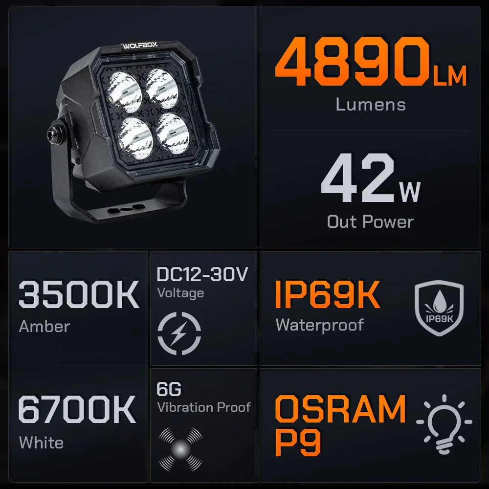 technical specifications showing power and brightness output