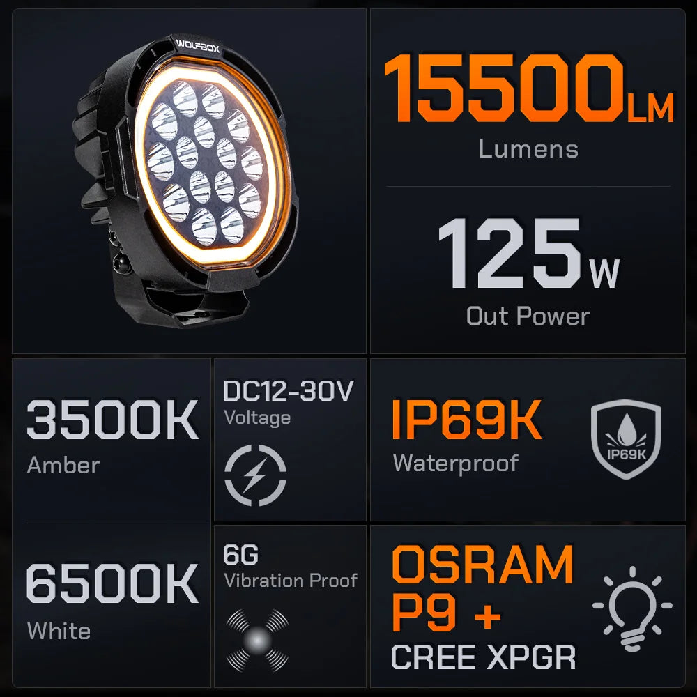 Technical specifications and performance details for NomadRover 7-inch off-road LED pod