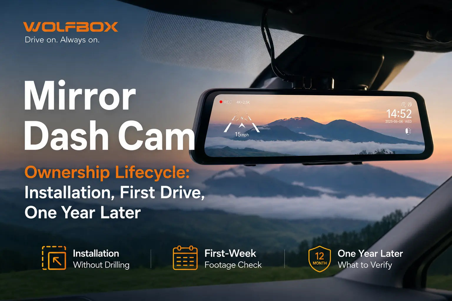Mirror Dash Cam Ownership Lifecycle: Installation, First Drive, One Year Later