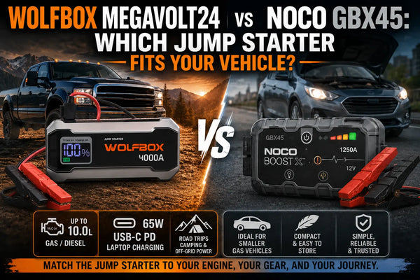 Wolfbox MegaVolt24 vs NOCO GBX45