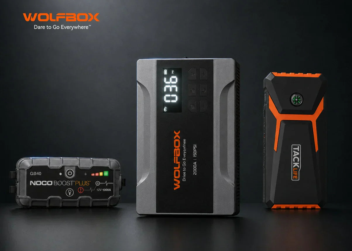 Wolfbox vs NOCO vs Tacklife Jump Starter — Honest Brand Comparison