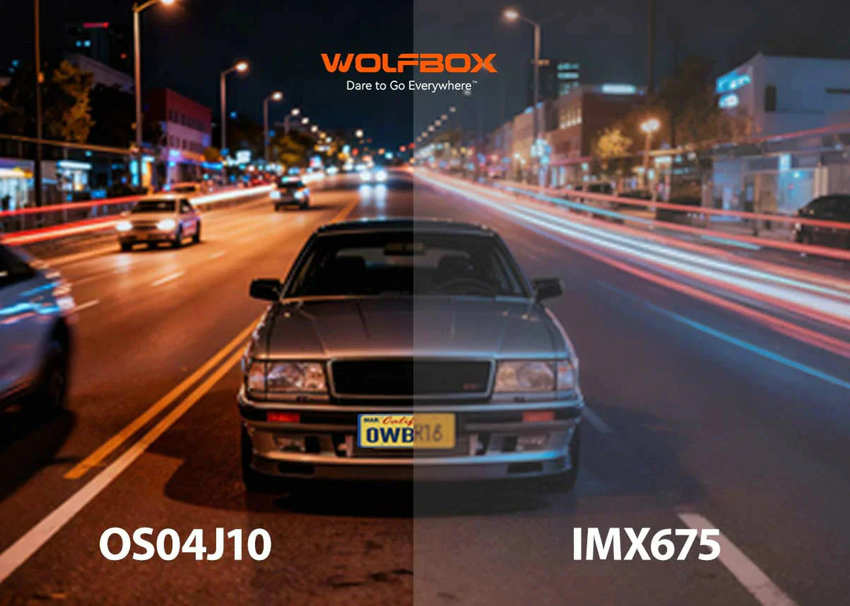 Sony Starvis 2 IMX675 vs OmniVision OS04J10 for Dash Cams: Which Wins