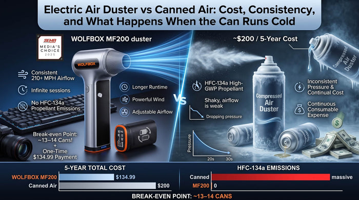 Electric Air Duster vs Canned Air: Cost, Consistency, and What Happens When the Can Runs Cold