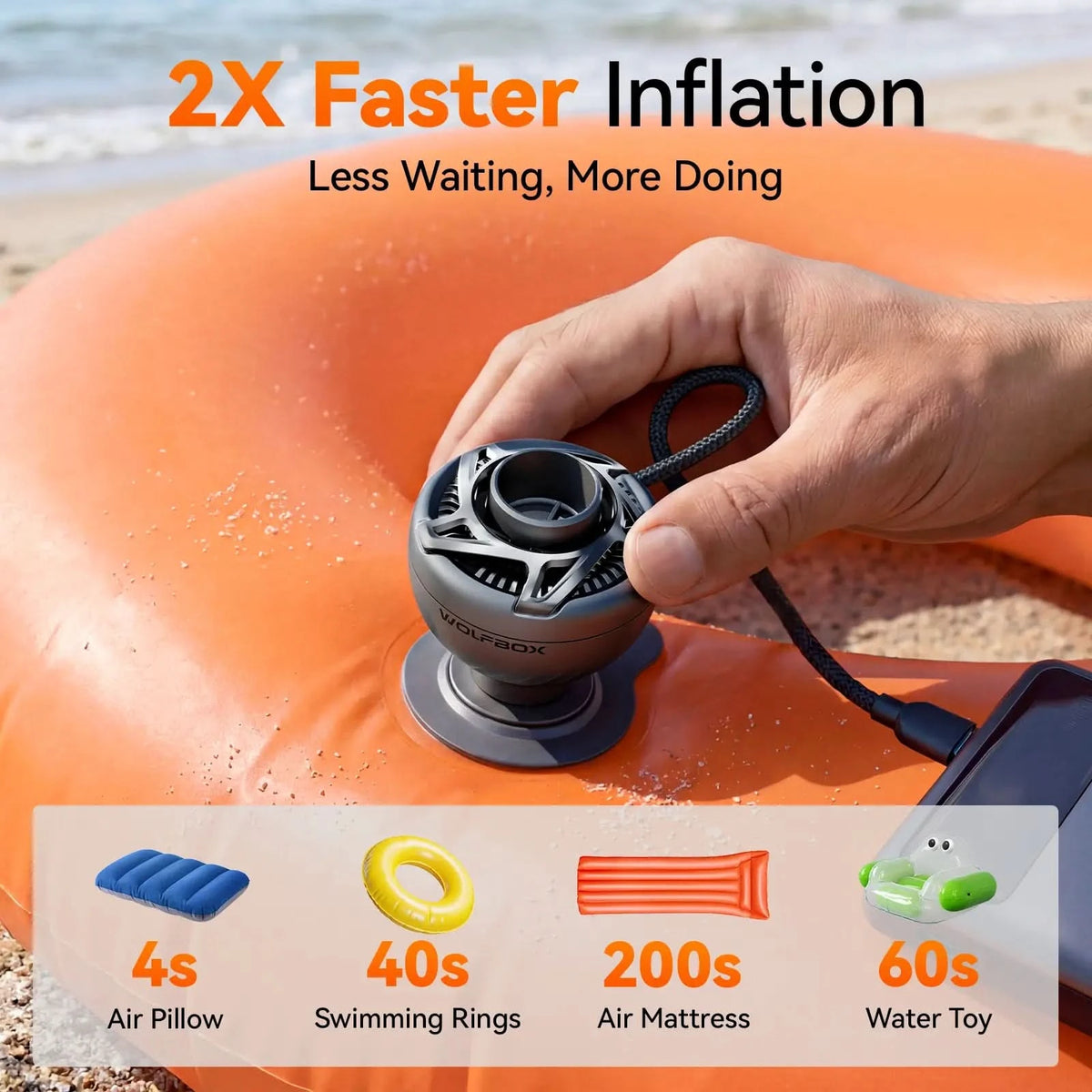 WOLFBOX MegaFlow Mini Air Pump - WOLFBOX