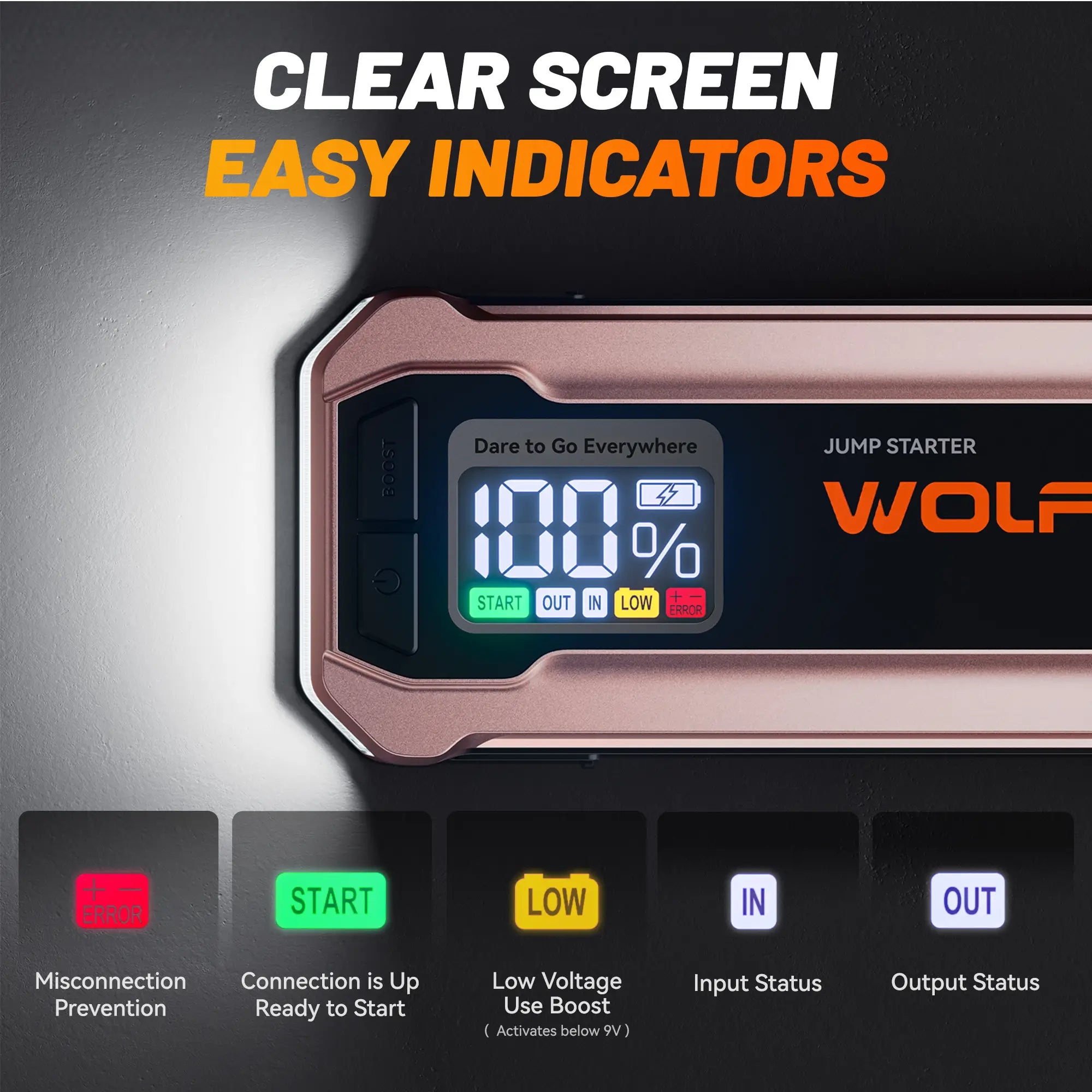 4000a jump starter in rose gold with a clear display