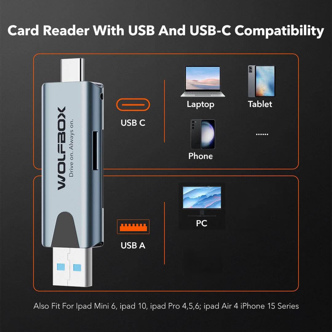 WOLFBOX 2-in-1 Card Reader with USB-C&USB-A Interface Accessory WOLFBOX