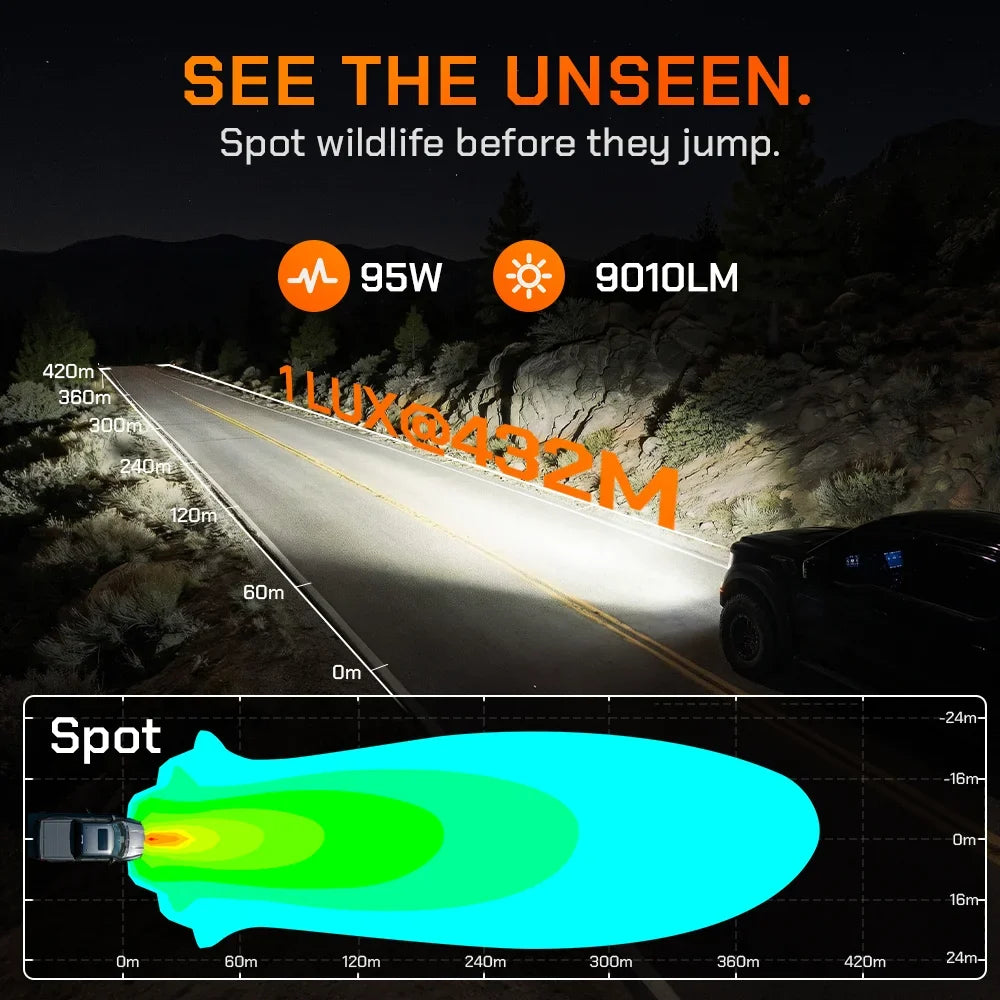 1 LUX @ 432M spot beam for maximum long-distance night visibility.