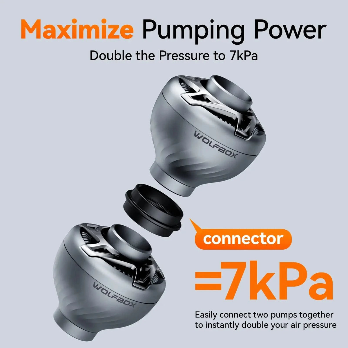 WOLFBOX MegaFlow Mini Air Pump - WOLFBOX