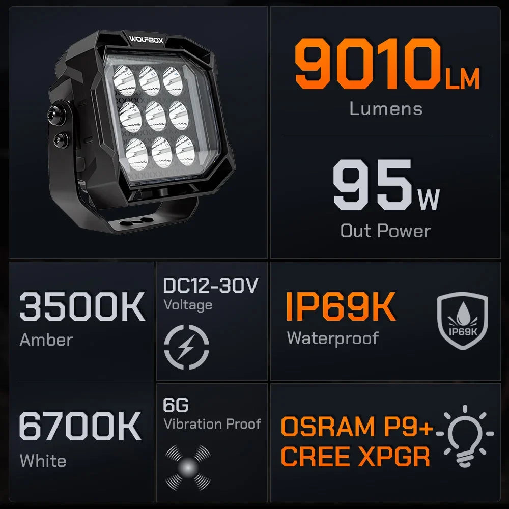 Technical specifications: 40W power, 4890 lumens, and 5-year warranty overview.