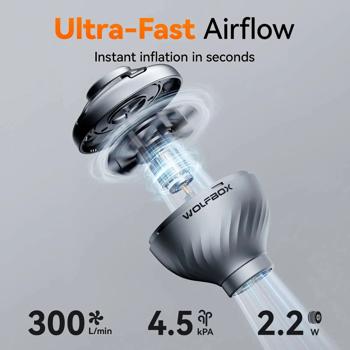 WOLFBOX MegaFlow Mini Air Pump - WOLFBOX
