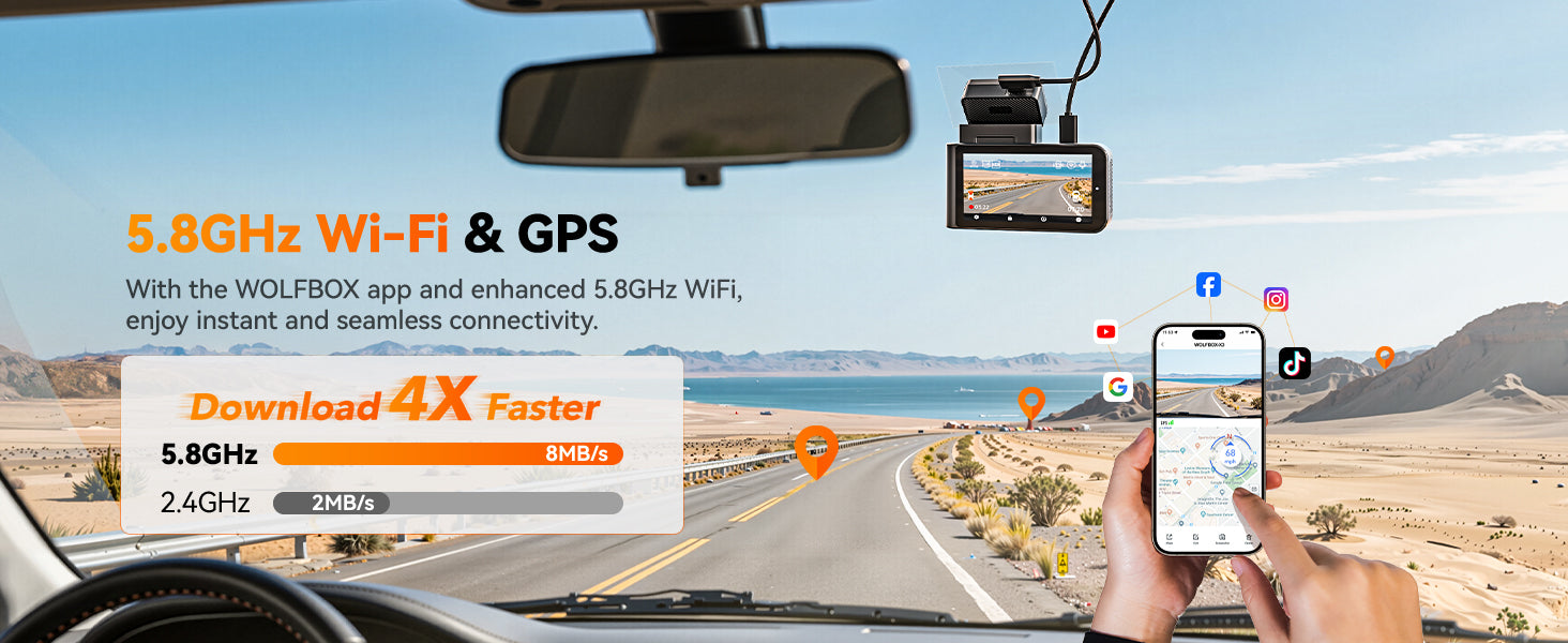 Car dashboard with a navigation device and smartphone, displaying 5.8GHz Wi-Fi and GPS features.