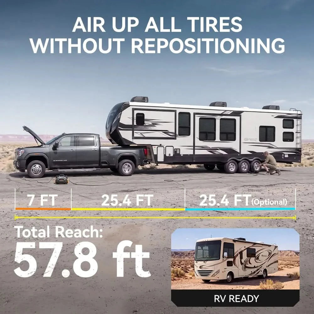 Off-Road Air Compressor High-CFM Dual-Cylinder Tire Inflator | WOLFBOX HyperFlow 60D - WOLFBOX