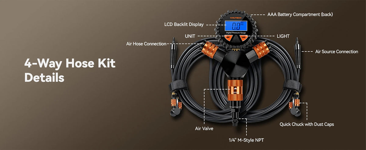 four-way hose kit details labeling the digital gauge valve chucks and connections | WOLFBOX 4-Tire Inflation Kit