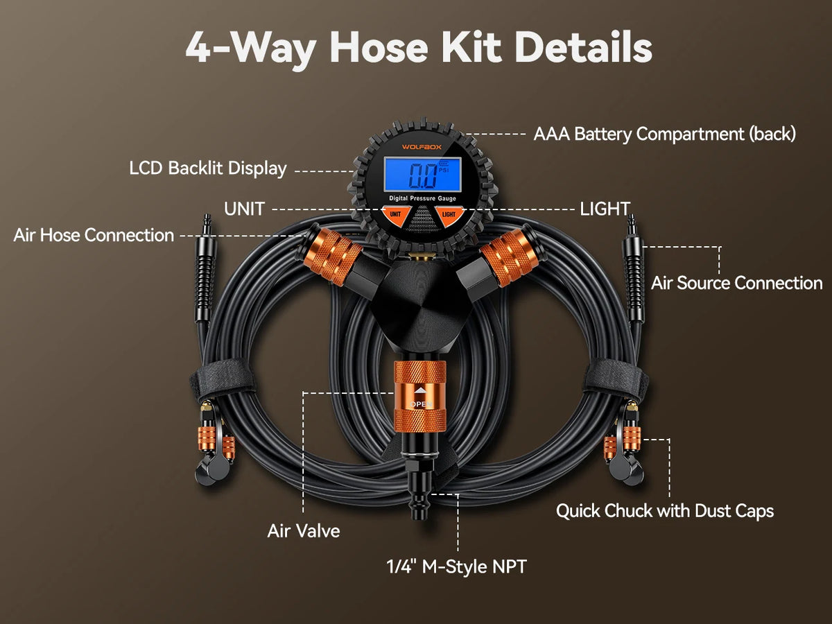 four-way hose kit details labeling the digital gauge valve chucks and connections | WOLFBOX 4-Tire Inflation Kit
