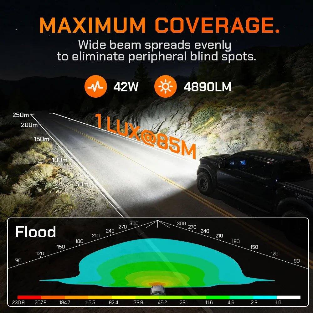 wide flood beam providing clear visibility up to 85 meters