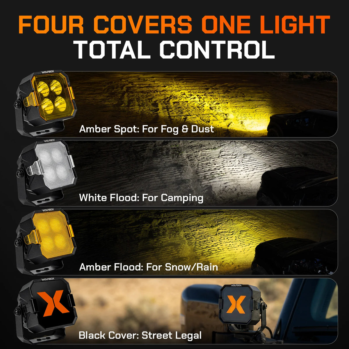 NomadRover 3" Off-Road LED Pod Lights（Pair） - WOLFBOX