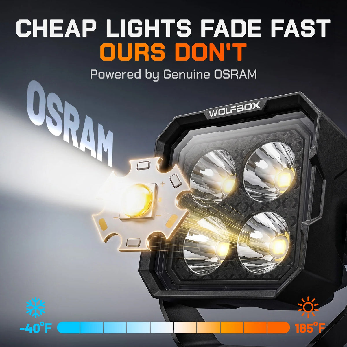 NomadRover 3" Off-Road LED Pod Lights（Pair） - WOLFBOX