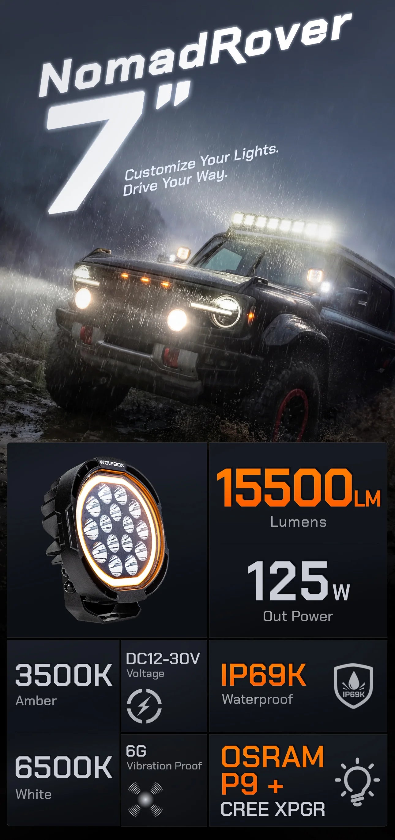 nomadrover 7-off-road led pods light