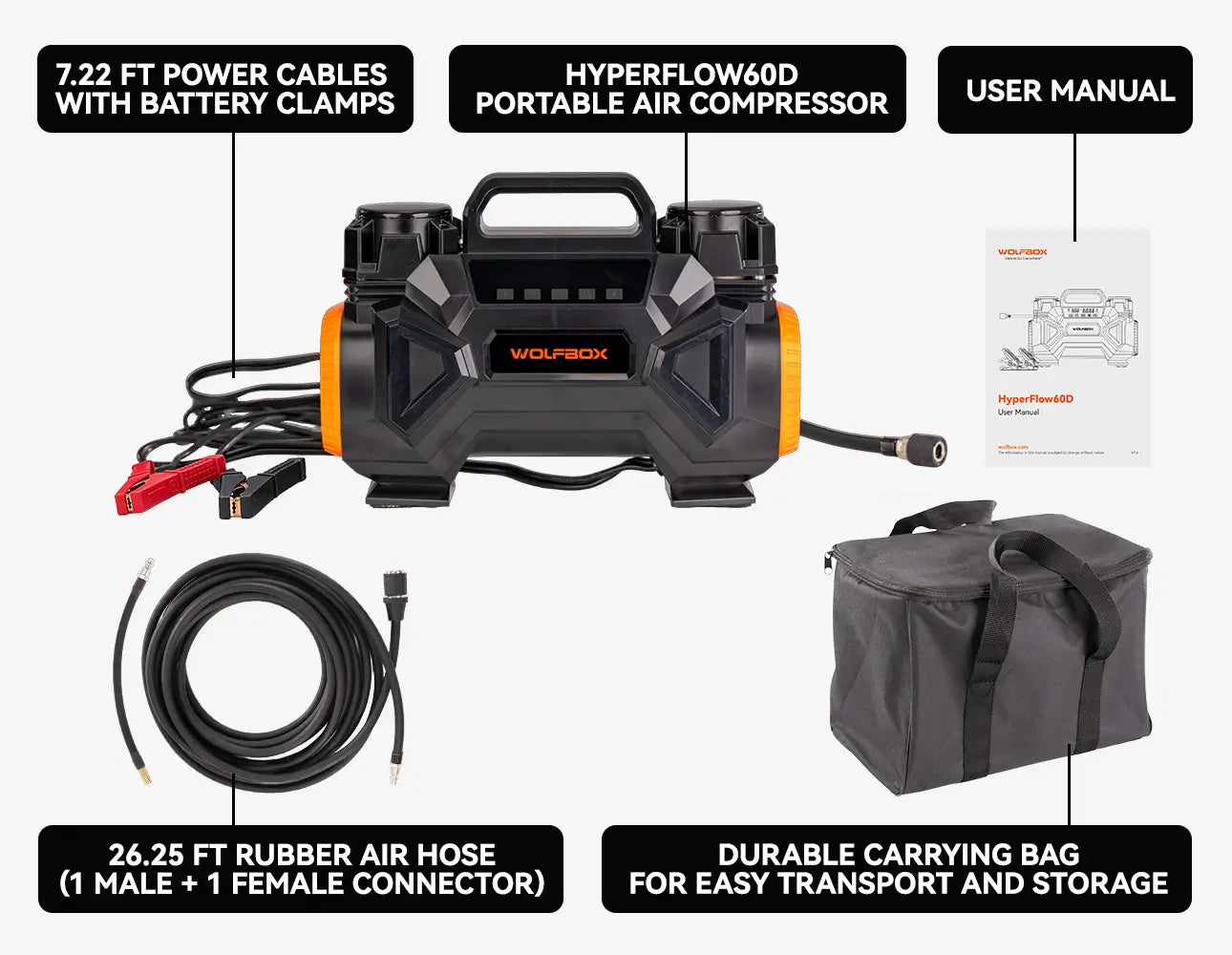What's in the Box of the WOLFBOX Off-Road Air Compresssor