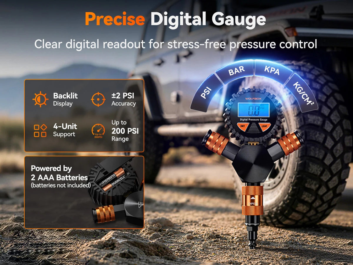 precise digital gauge with backlit display powered by two aaa batteries | WOLFBOX 4-Tire Inflation Kit