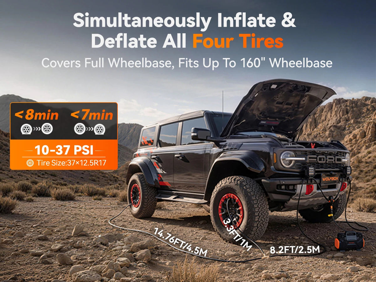 simultaneously inflating and deflating all four tires across a 160 inch wheelbase | WOLFBOX 4-Tire Inflation Kit