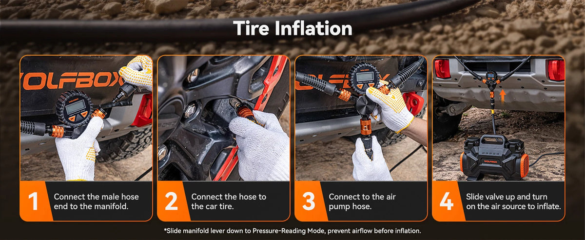tire inflation guide in four steps connecting hoses and the air source | WOLFBOX 4-Tire Inflation Kit