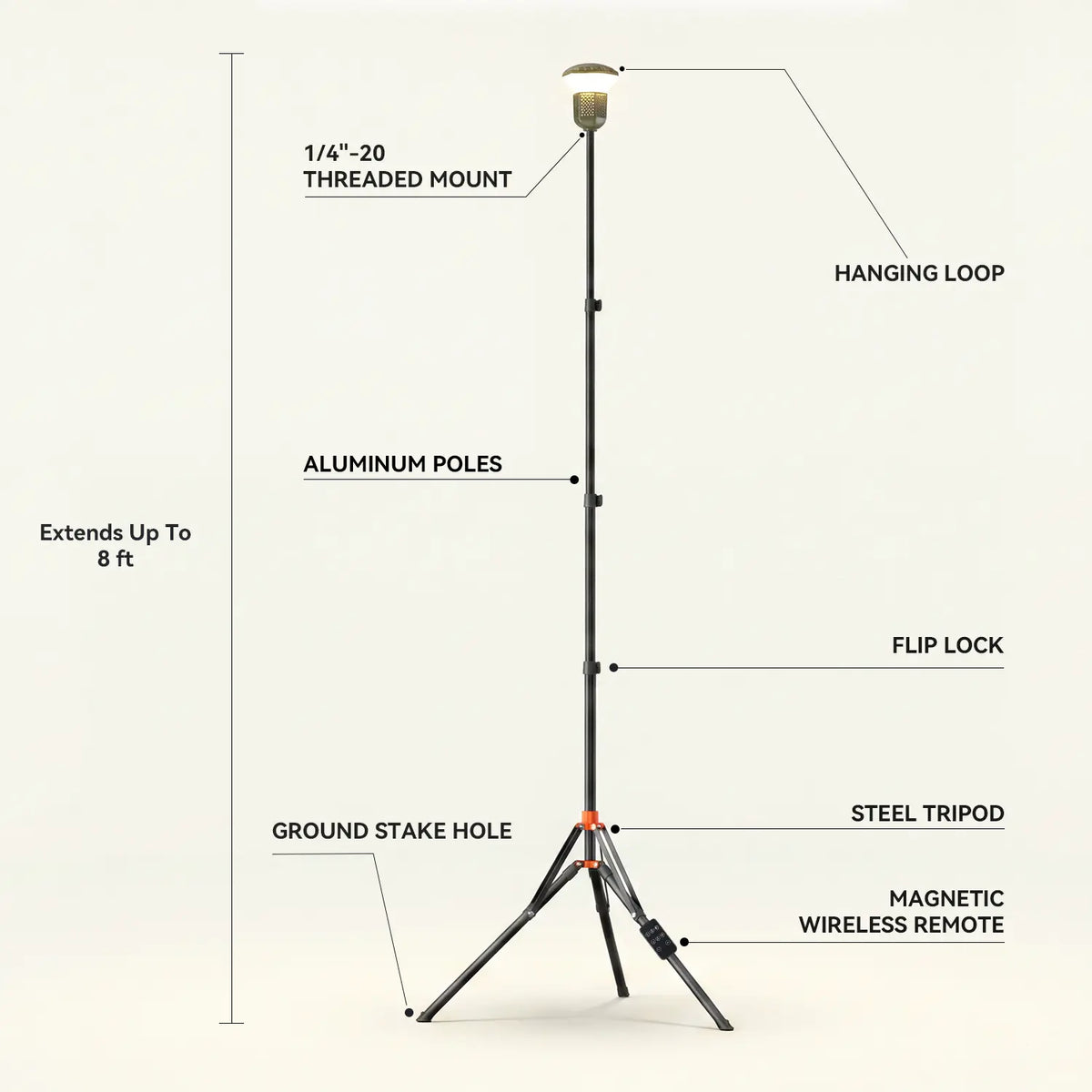 WOLFBOX TL2000 Telescopic Camping Light - WOLFBOX