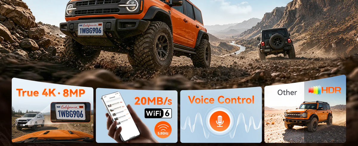 WOLFBOX G900 Core feature highlights: true 4K 8MP plate capture, 20MB/s WiFi 6 transfer, voice control and HDR night clarity
