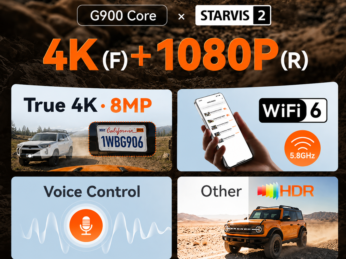 WOLFBOX G900 Core with Sony STARVIS 2: 4K front and 1080P rear, true 4K 8MP plates, WiFi 6, voice control and HDR

