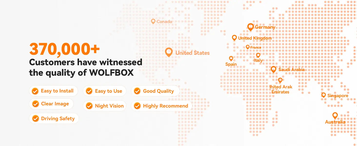 WOLFBOX global sale banner, 370,000+ customers worldwide with world map and product features

